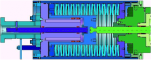 subsea industry disc spring stack