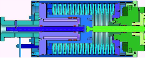 subsea disc spring stack