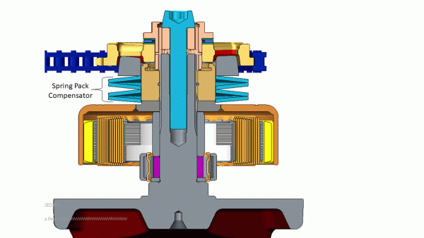 spring pack compensator