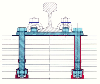 flange springs