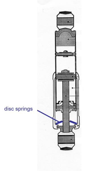 gas pressure actuated shock absorber