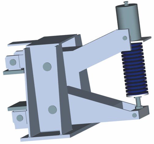 spring actuated brakes